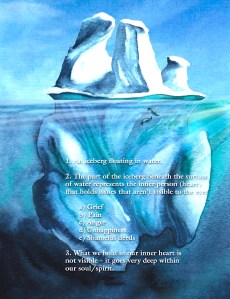 An image fom a series of booklets produced in 2010 by the Canadian Centre for Substance Abuse and Tungasuvvingat Inuit on Meeka Arnakaq's approach to healing.